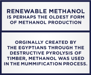 Renewable Methanol